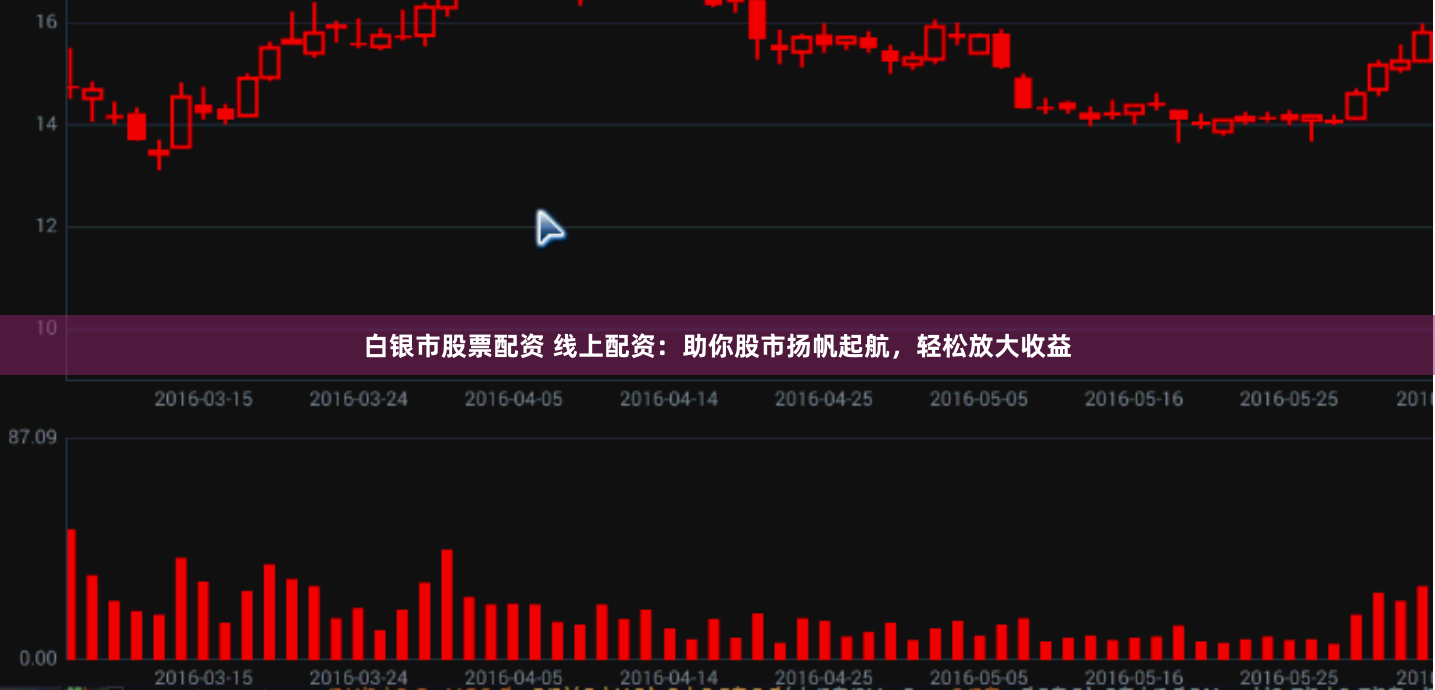 白银市股票配资 线上配资：助你股市扬帆起航，轻松放大收益