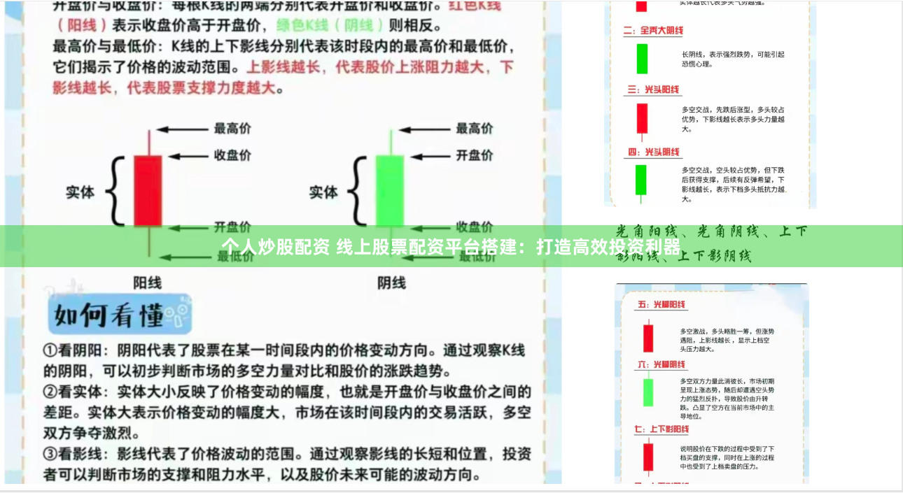 个人炒股配资 线上股票配资平台搭建：打造高效投资利器