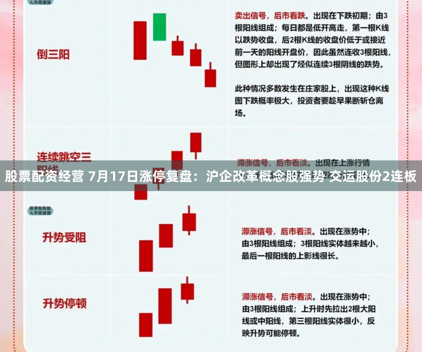 股票配资经营 7月17日涨停复盘：沪企改革概念股强势 交运股份2连板