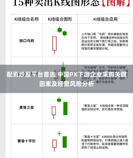 配资炒股平台首选 中国PX下游企业采购关键因素及经营风险分析