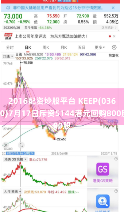 2016配资炒股平台 KEEP(03650)7月17日斥资5144港元回购800股
