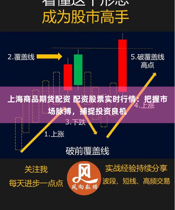上海商品期货配资 配资股票实时行情：把握市场脉搏，捕捉投资良机