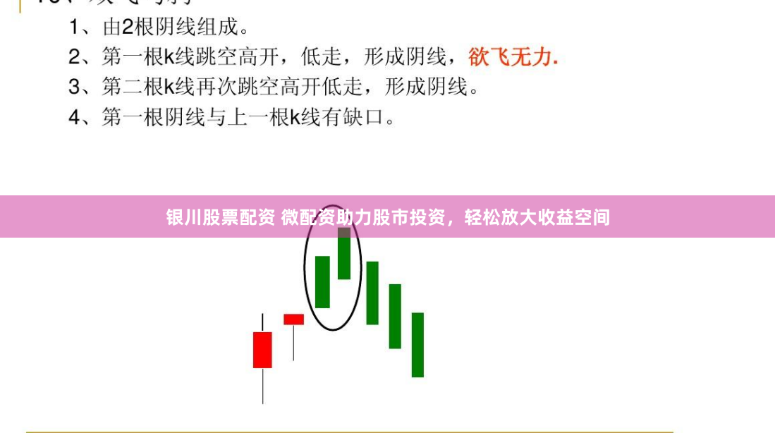 银川股票配资 微配资助力股市投资，轻松放大收益空间