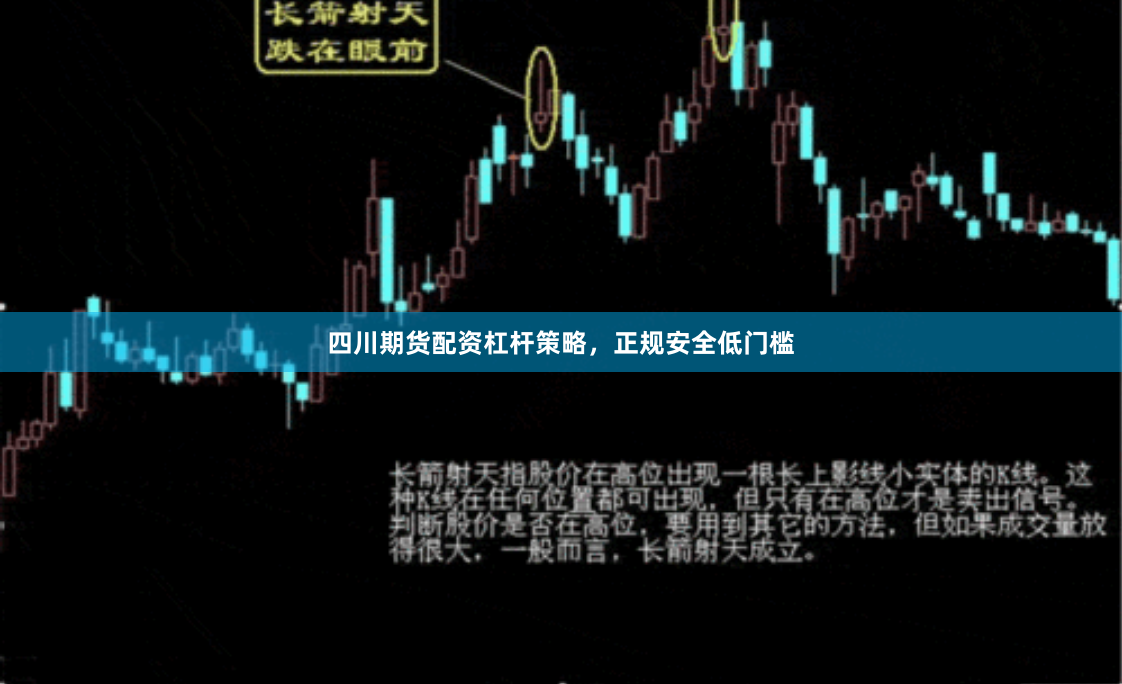 四川期货配资杠杆策略，正规安全低门槛