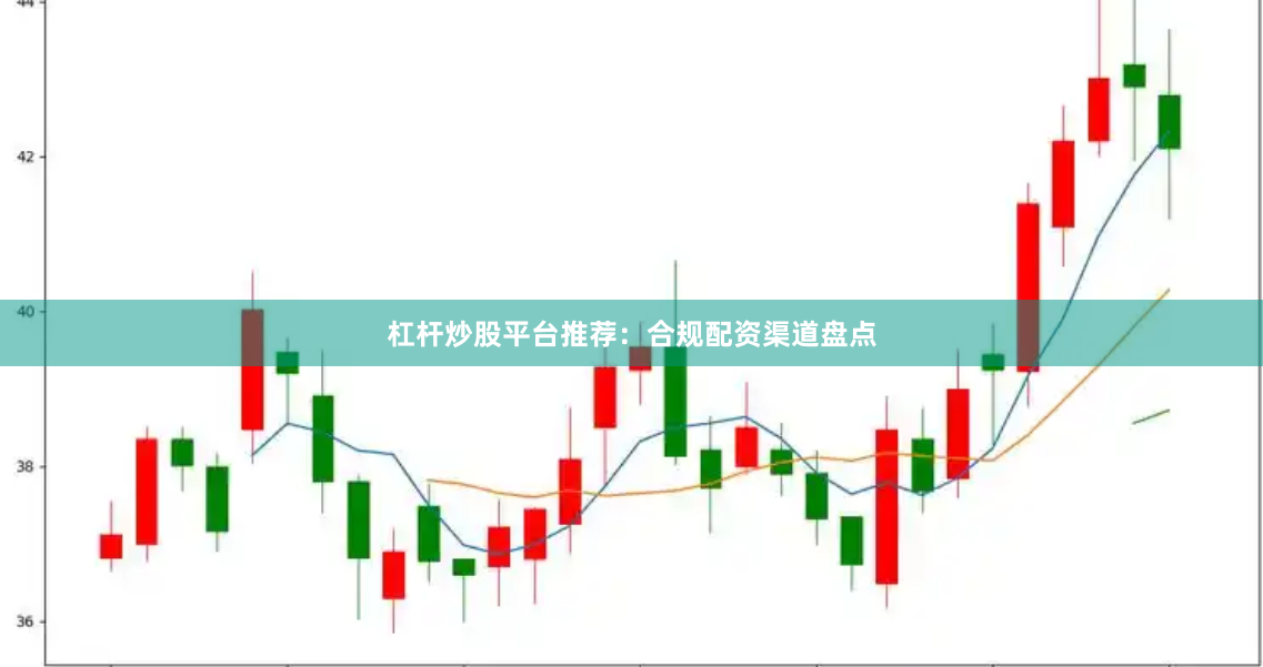 杠杆炒股平台推荐：合规配资渠道盘点