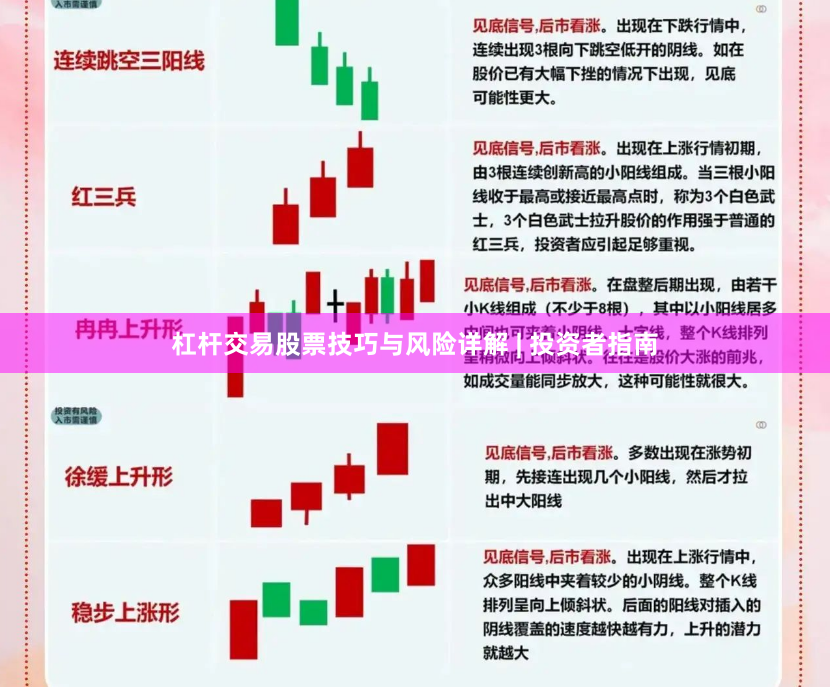 杠杆交易股票技巧与风险详解 | 投资者指南