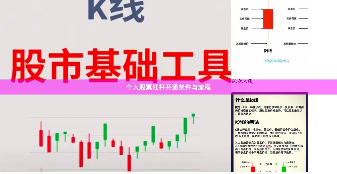 个人股票杠杆开通条件与流程